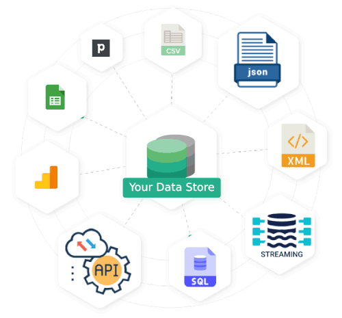 data-storage data-storage