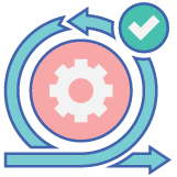 agile-team agile-team