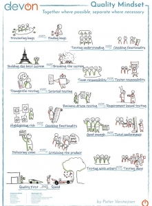 quality-mindset-poster